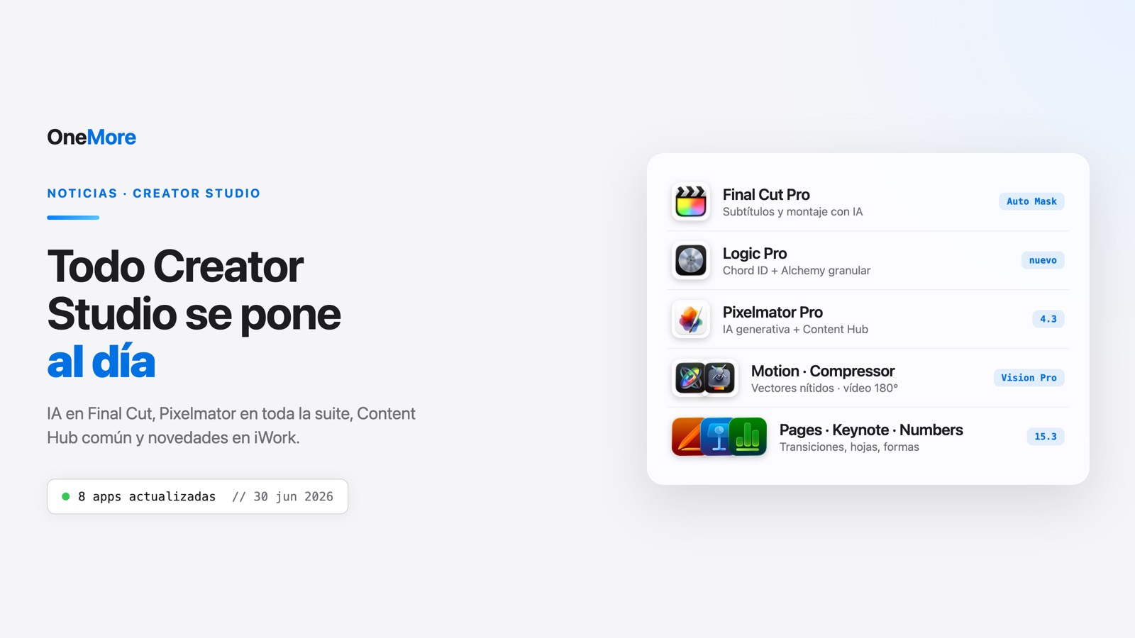 Apple pone al día todo Creator Studio: IA en Final Cut, Pixelmator en todas partes y novedades en iWork