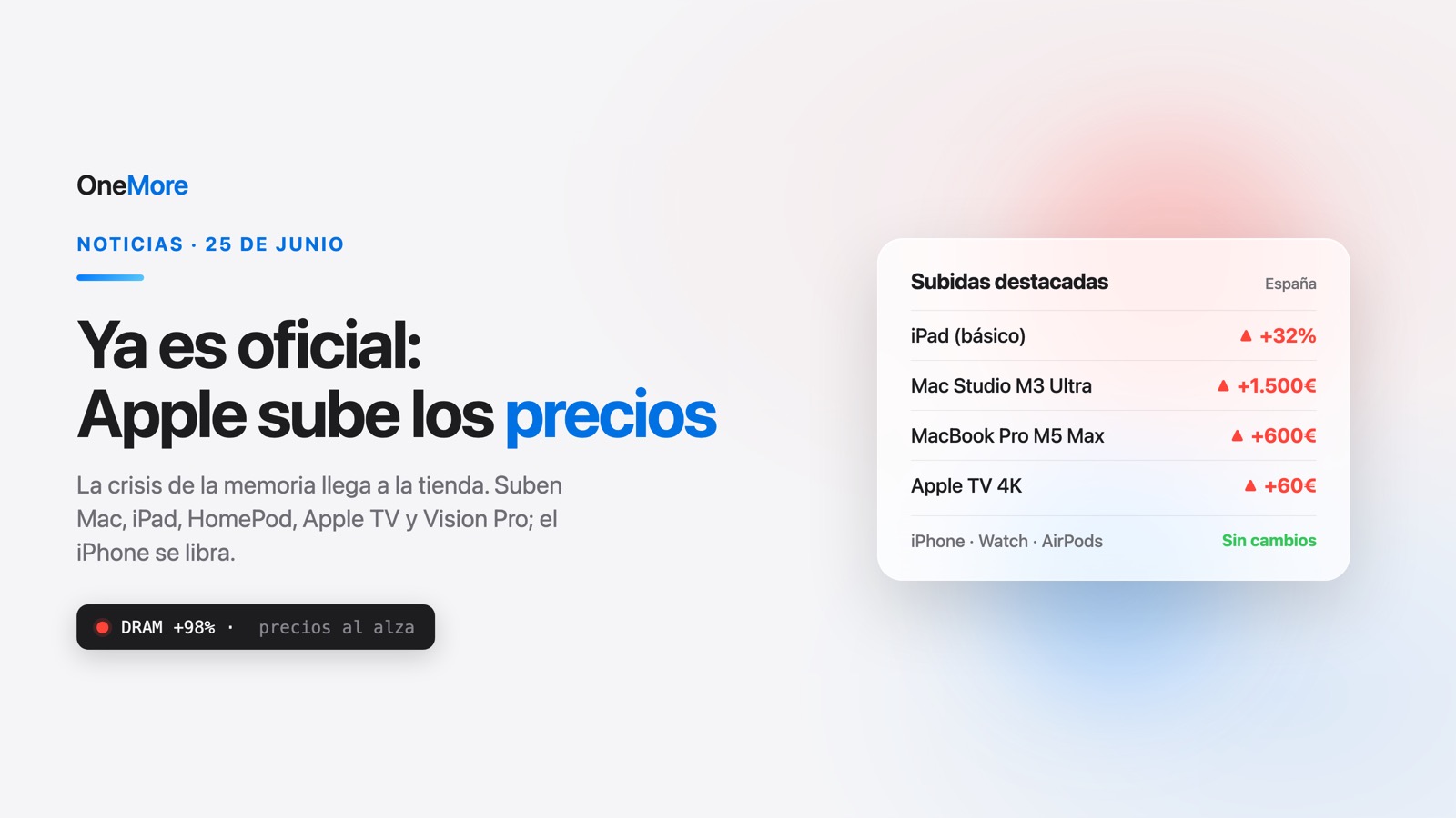 Ya es oficial: Apple sube los precios de Mac, iPad y más (hasta un +32%)